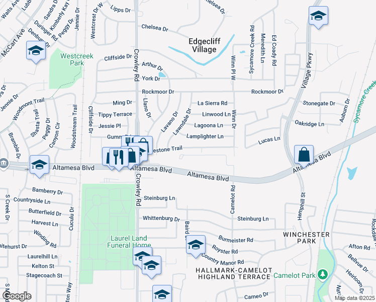 map of restaurants, bars, coffee shops, grocery stores, and more near 1612 Limestone Trail in Fort Worth