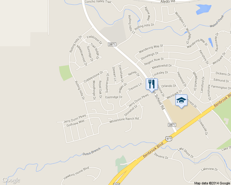 map of restaurants, bars, coffee shops, grocery stores, and more near 7216 Hogan Drive in Benbrook