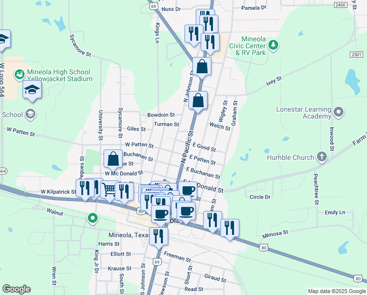 map of restaurants, bars, coffee shops, grocery stores, and more near 611 North Pacific Street in Mineola