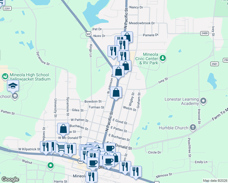 map of restaurants, bars, coffee shops, grocery stores, and more near 908-998 North Pacific Street in Mineola