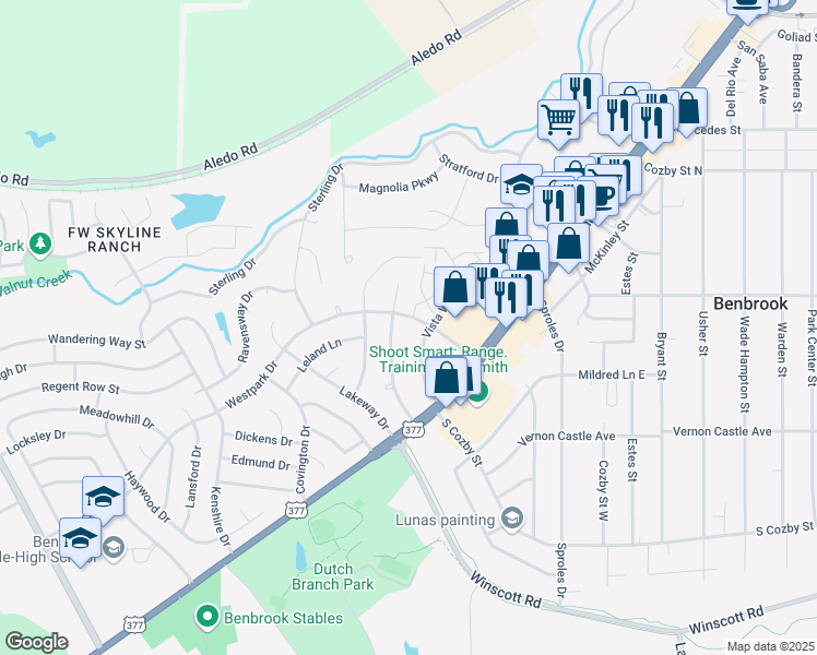 map of restaurants, bars, coffee shops, grocery stores, and more near 300 Lochness Court in Benbrook