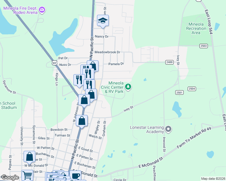 map of restaurants, bars, coffee shops, grocery stores, and more near 1150 North Newsom Street in Mineola