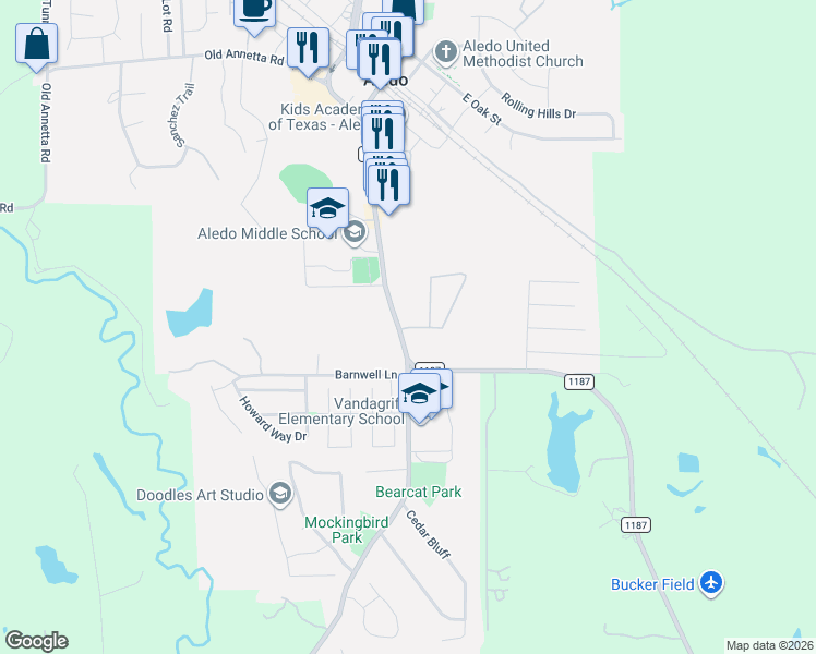 map of restaurants, bars, coffee shops, grocery stores, and more near 779 Farm to Market 1187 in Aledo