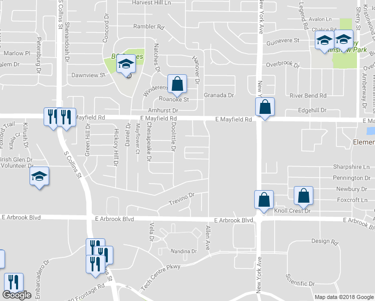 map of restaurants, bars, coffee shops, grocery stores, and more near 1506 Beach Lane in Arlington