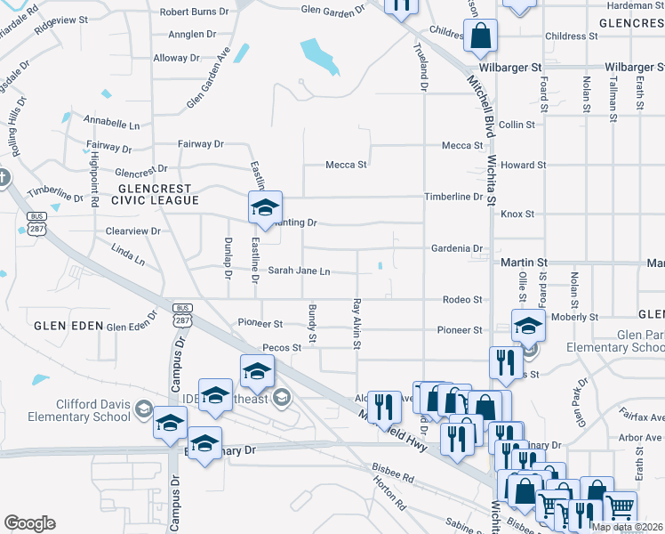 map of restaurants, bars, coffee shops, grocery stores, and more near 2812 Gardenia Drive in Fort Worth