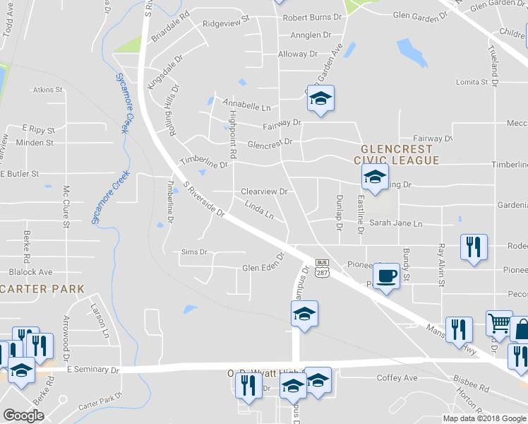 map of restaurants, bars, coffee shops, grocery stores, and more near 2329 Linda Lane in Fort Worth