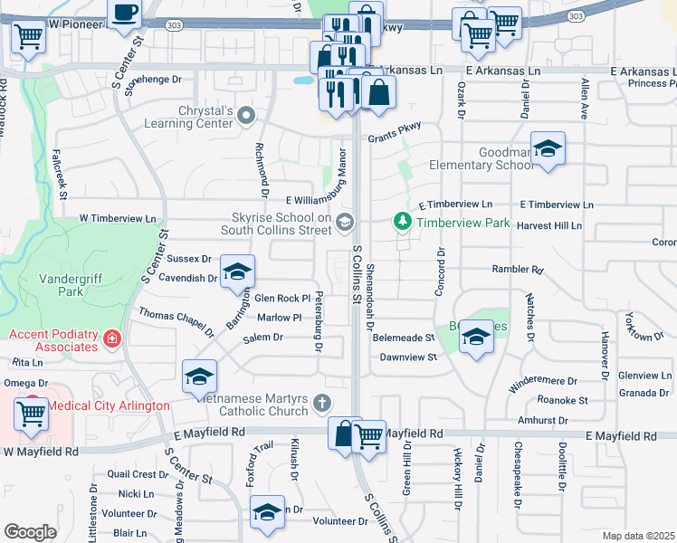 map of restaurants, bars, coffee shops, grocery stores, and more near 2718 South Collins Street in Arlington