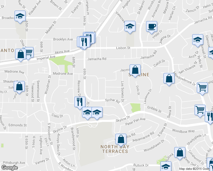 map of restaurants, bars, coffee shops, grocery stores, and more near 7004 La Sena Avenue in San Diego