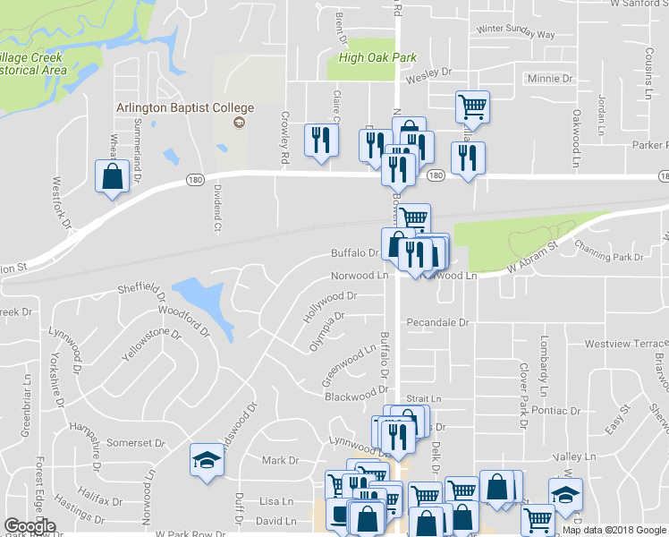 map of restaurants, bars, coffee shops, grocery stores, and more near 2700 Norwood Lane in Arlington