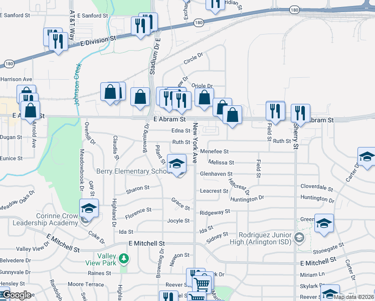 map of restaurants, bars, coffee shops, grocery stores, and more near 1829 Melissa Street in Arlington