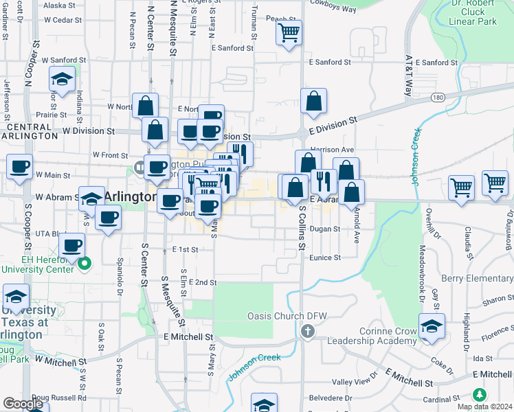 map of restaurants, bars, coffee shops, grocery stores, and more near 700 East Abram Street in Arlington