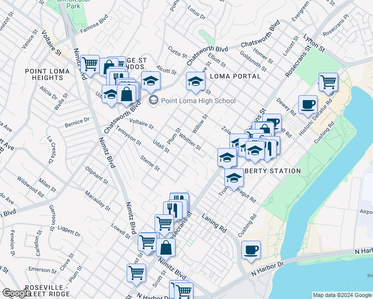 map of restaurants, bars, coffee shops, grocery stores, and more near 2171 Willow Street in San Diego