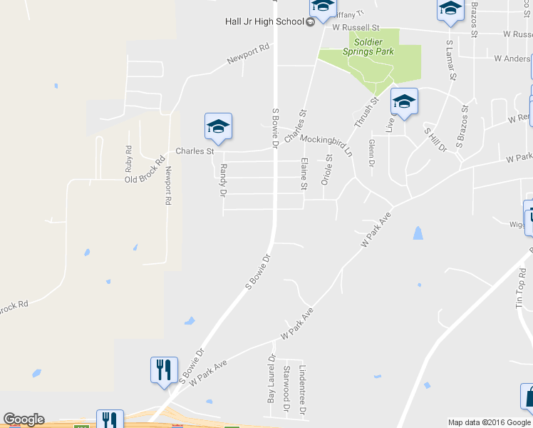 map of restaurants, bars, coffee shops, grocery stores, and more near 1203 Dirkson Street in Weatherford