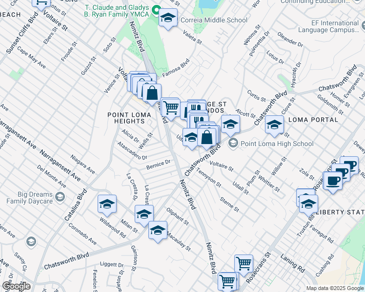 map of restaurants, bars, coffee shops, grocery stores, and more near 3757 Udall Street in San Diego