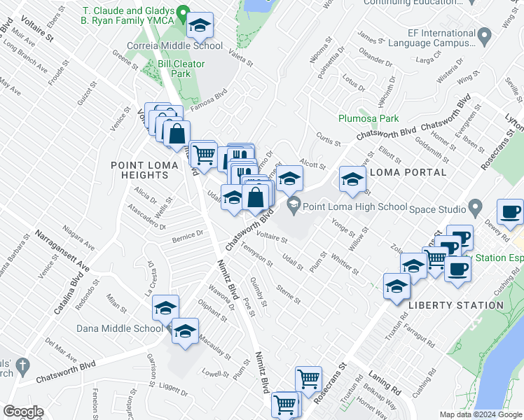 map of restaurants, bars, coffee shops, grocery stores, and more near 3650 Voltaire Street in San Diego
