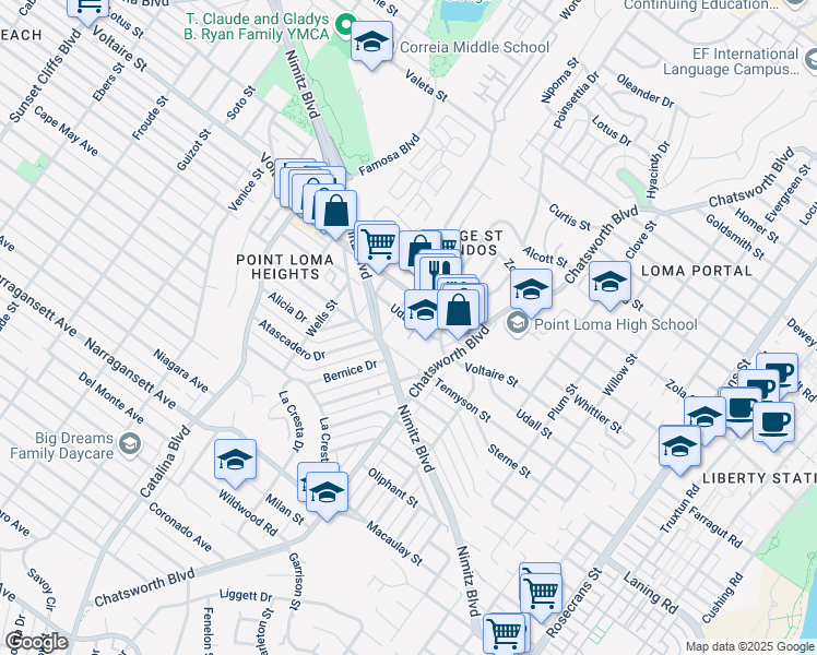 map of restaurants, bars, coffee shops, grocery stores, and more near 3755 Udall Street in San Diego