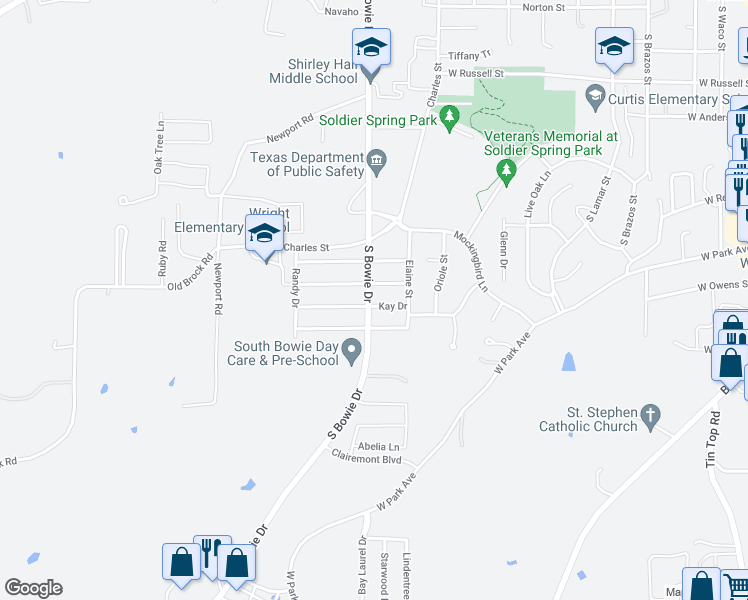 map of restaurants, bars, coffee shops, grocery stores, and more near 1112 Kay Drive in Weatherford