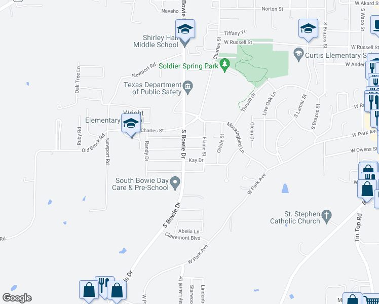 map of restaurants, bars, coffee shops, grocery stores, and more near 1109 Julie Street in Weatherford