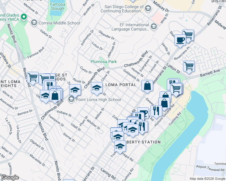 map of restaurants, bars, coffee shops, grocery stores, and more near 2526 Willow Street in San Diego