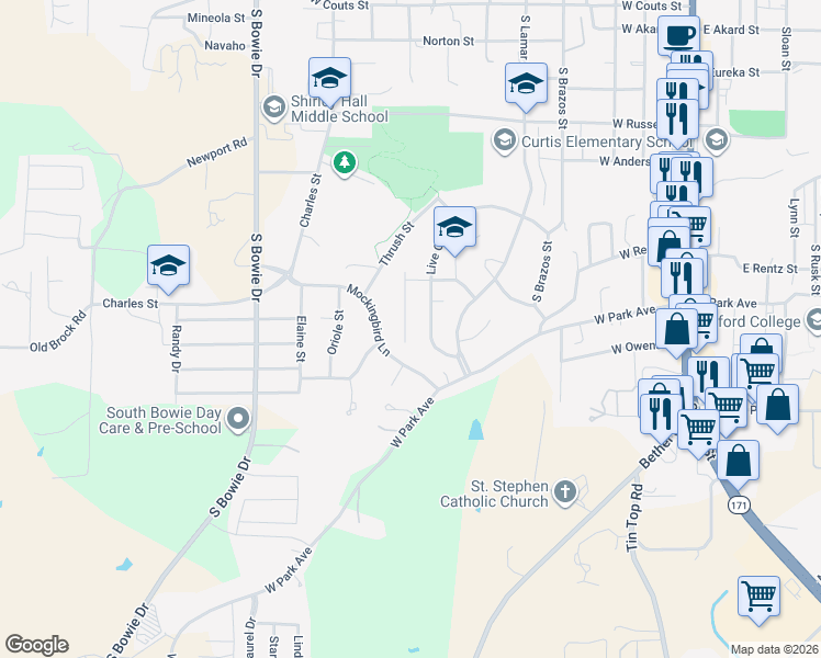 map of restaurants, bars, coffee shops, grocery stores, and more near 412 Glenn Drive in Weatherford