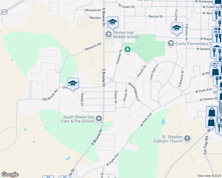 map of restaurants, bars, coffee shops, grocery stores, and more near 1106 Vivienne Street in Weatherford