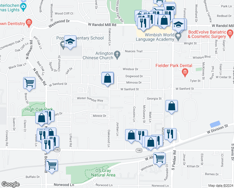 map of restaurants, bars, coffee shops, grocery stores, and more near 1914 Nolen Court in Arlington