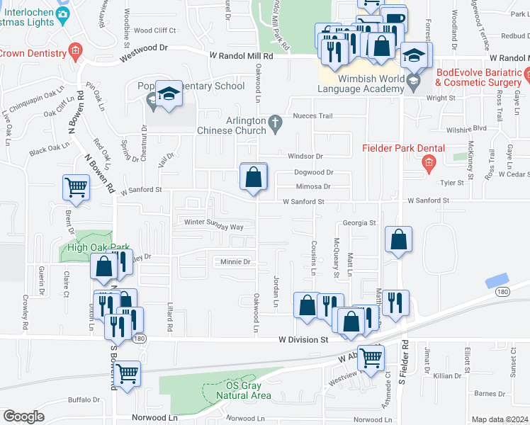 map of restaurants, bars, coffee shops, grocery stores, and more near 1914 Nolen Court in Arlington