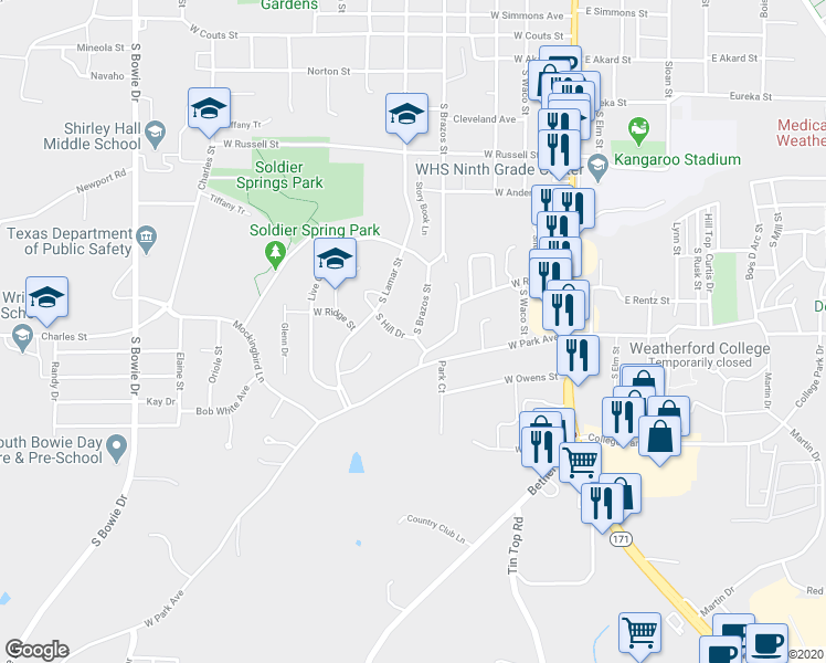 map of restaurants, bars, coffee shops, grocery stores, and more near 1240 South Brazos Street in Weatherford