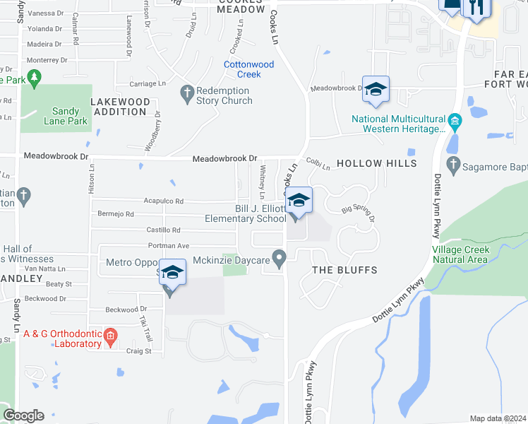 map of restaurants, bars, coffee shops, grocery stores, and more near 7929 Bermejo Road in Fort Worth