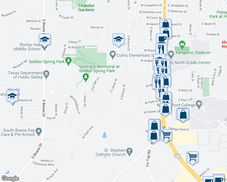 map of restaurants, bars, coffee shops, grocery stores, and more near 1229 South Lamar Street in Weatherford