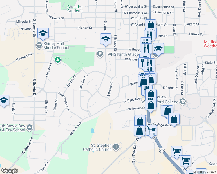 map of restaurants, bars, coffee shops, grocery stores, and more near 1225 South Brazos Street in Weatherford