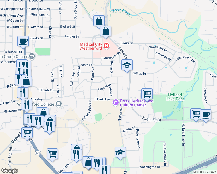 map of restaurants, bars, coffee shops, grocery stores, and more near 716 Terrace Drive in Weatherford