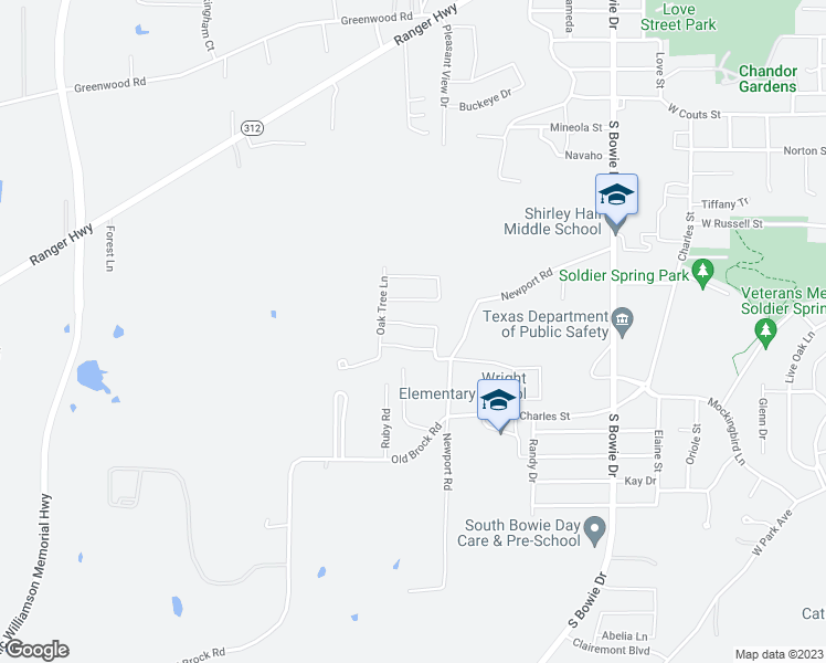 map of restaurants, bars, coffee shops, grocery stores, and more near 1409 Westbriar Drive in Weatherford