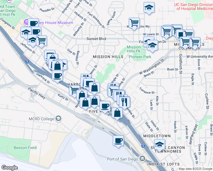 map of restaurants, bars, coffee shops, grocery stores, and more near 1820 Titus Street in San Diego