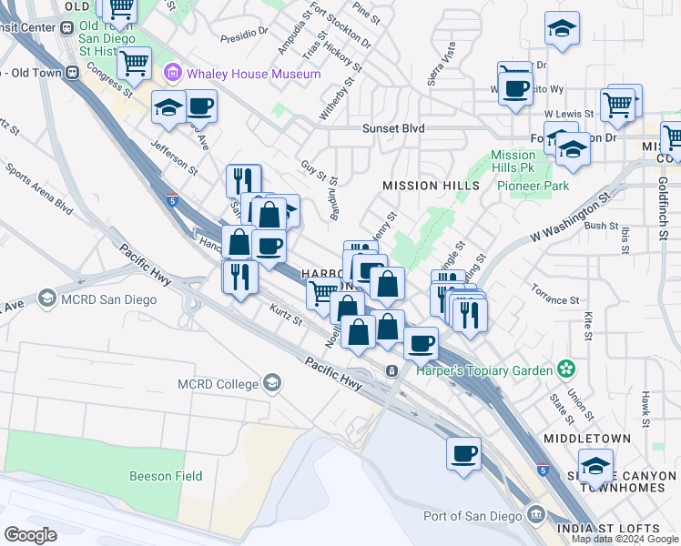 map of restaurants, bars, coffee shops, grocery stores, and more near 1912 San Diego Avenue in San Diego