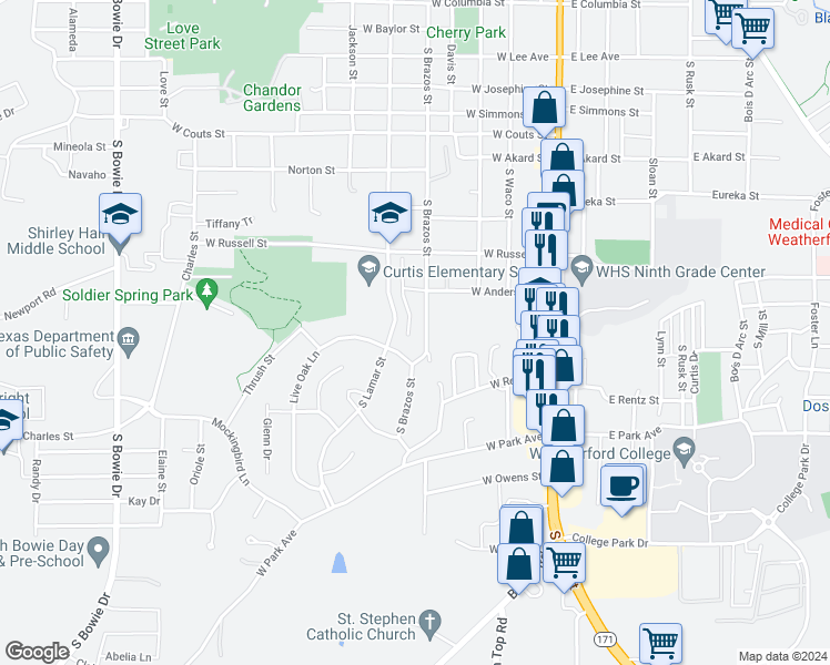 map of restaurants, bars, coffee shops, grocery stores, and more near 1145 Story Book Lane in Weatherford