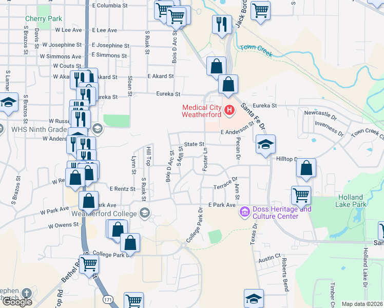 map of restaurants, bars, coffee shops, grocery stores, and more near 612 State Street in Weatherford