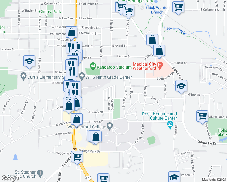 map of restaurants, bars, coffee shops, grocery stores, and more near 1106 Curtis Drive in Weatherford