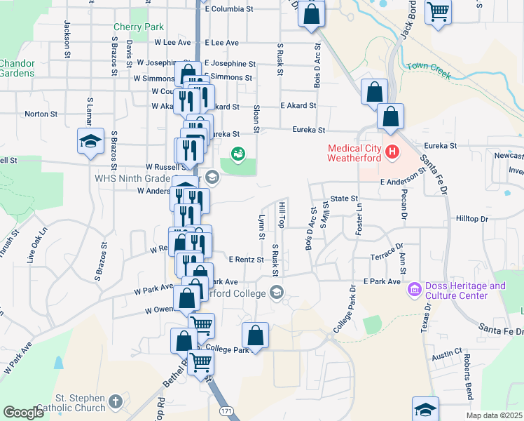 map of restaurants, bars, coffee shops, grocery stores, and more near 1101 Lynn Street in Weatherford