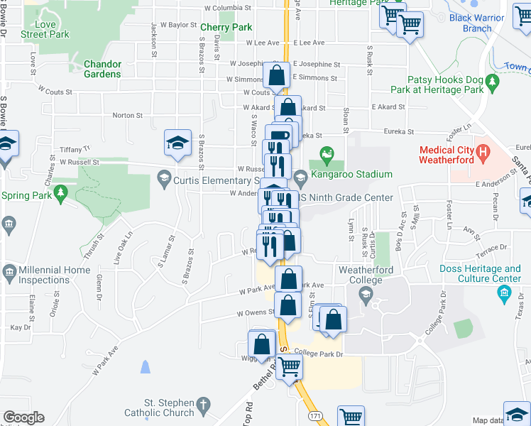 map of restaurants, bars, coffee shops, grocery stores, and more near 116 Sherry Court in Weatherford