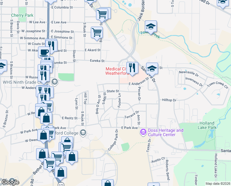 map of restaurants, bars, coffee shops, grocery stores, and more near 612 State Street in Weatherford