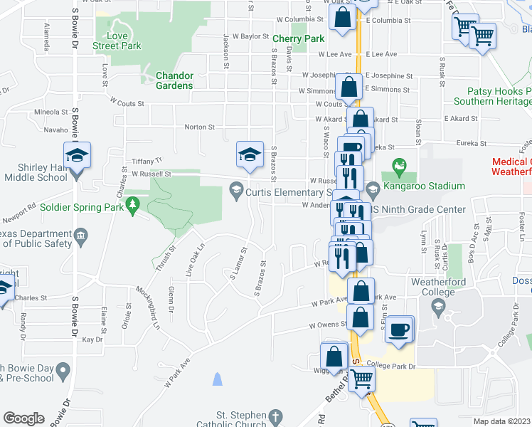 map of restaurants, bars, coffee shops, grocery stores, and more near 1117 Story Book Lane in Weatherford