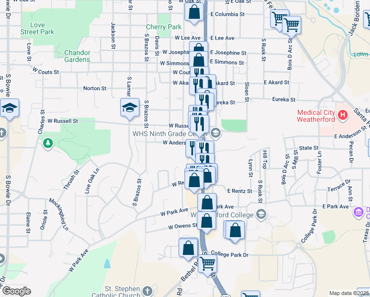 map of restaurants, bars, coffee shops, grocery stores, and more near 119 West Anderson Street in Weatherford