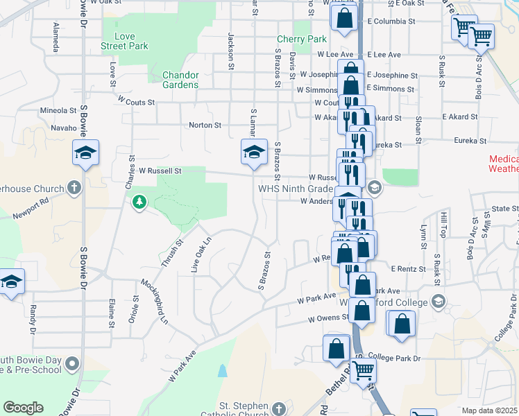 map of restaurants, bars, coffee shops, grocery stores, and more near 1114 Story Book Lane in Weatherford
