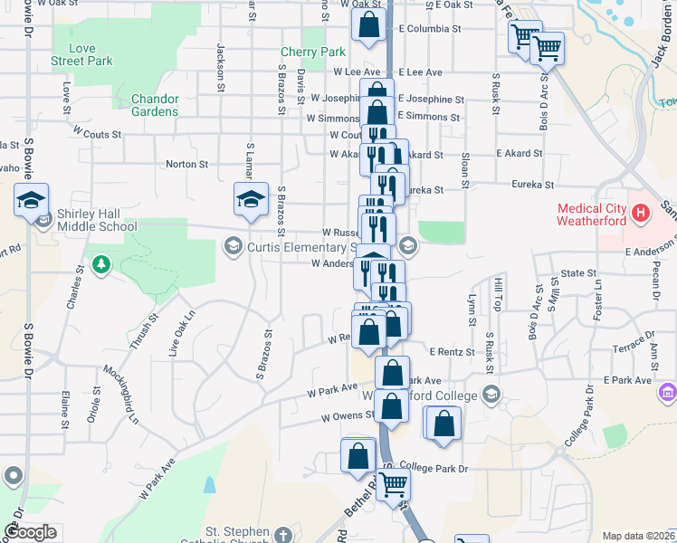 map of restaurants, bars, coffee shops, grocery stores, and more near 213 West Anderson Street in Weatherford