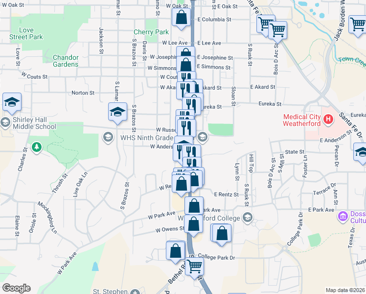 map of restaurants, bars, coffee shops, grocery stores, and more near 109 West Anderson Street in Weatherford