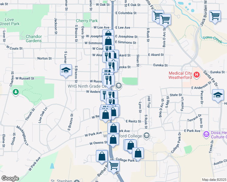 map of restaurants, bars, coffee shops, grocery stores, and more near 1007 South Main Street in Weatherford