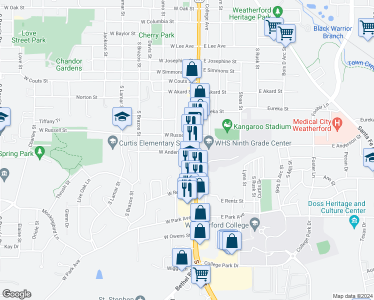 map of restaurants, bars, coffee shops, grocery stores, and more near 110 West Anderson Street in Weatherford