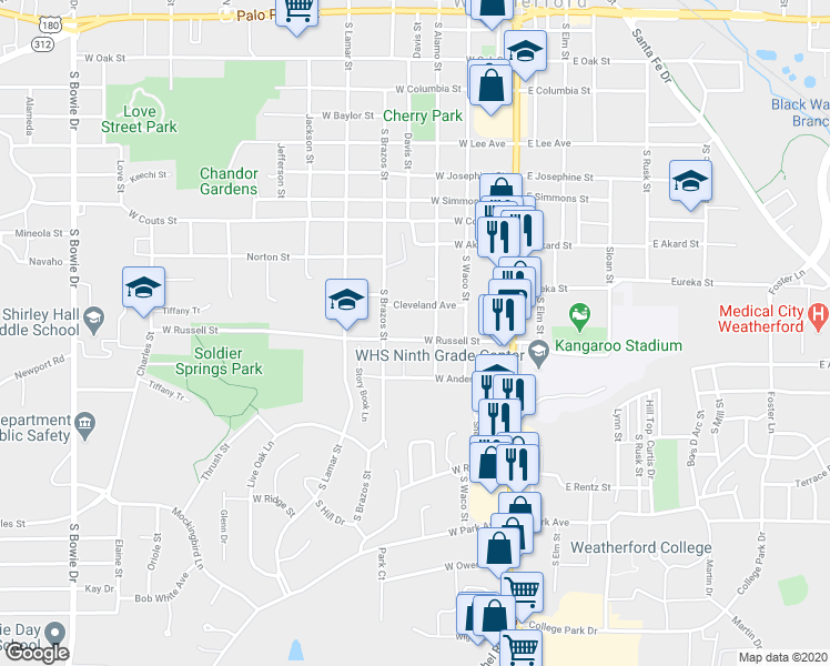 map of restaurants, bars, coffee shops, grocery stores, and more near 306 West Russell Street in Weatherford
