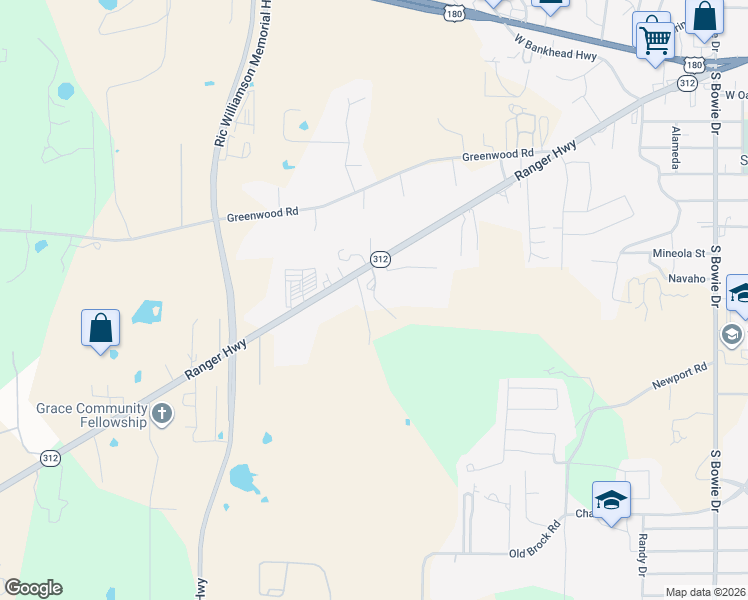map of restaurants, bars, coffee shops, grocery stores, and more near 1543 Ranger Highway in Weatherford